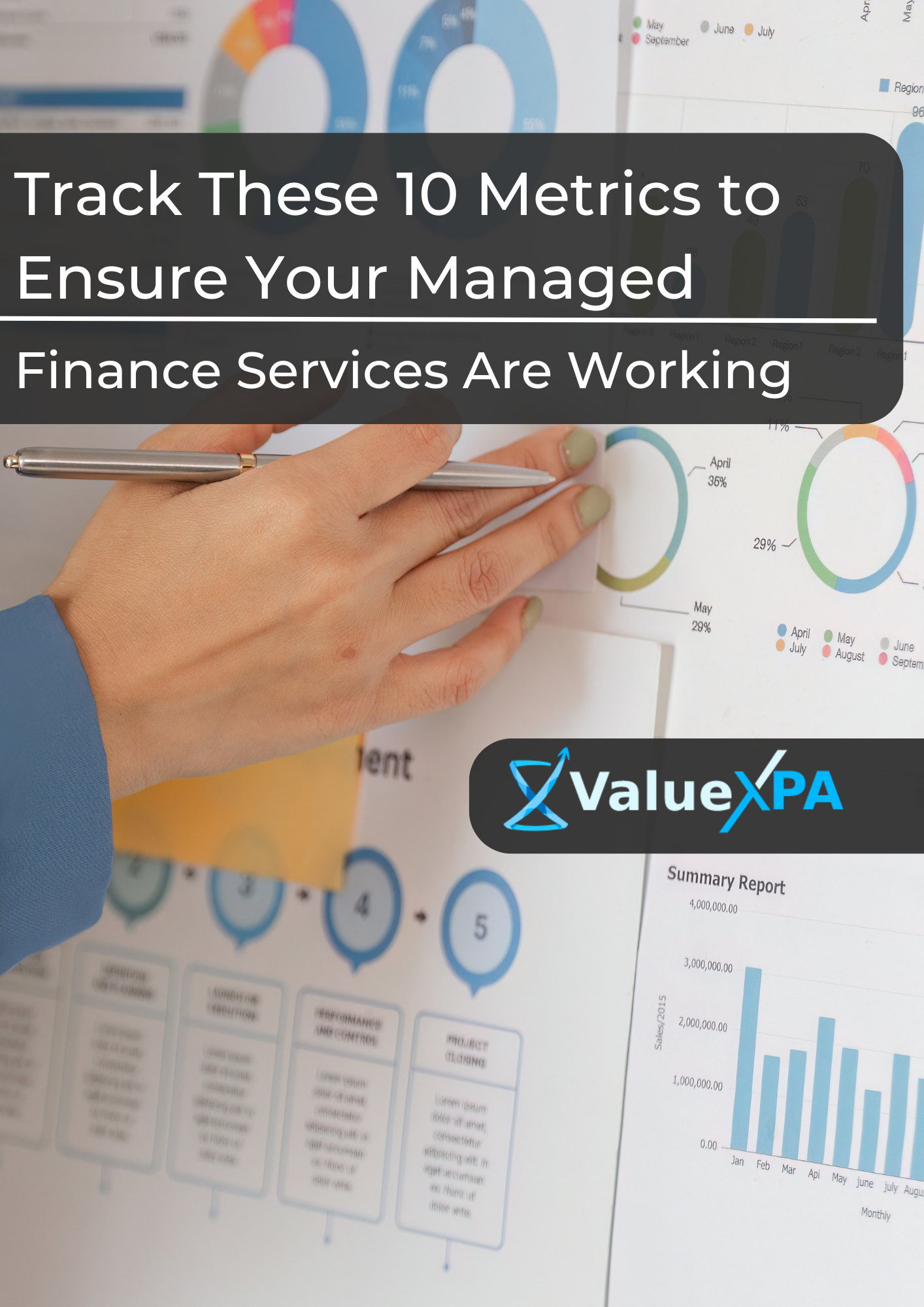 Track These 10 Metrics to Ensure Your Managed Finance Services Are Working